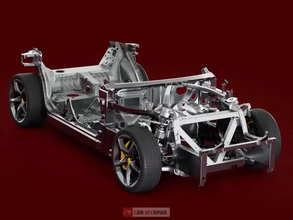 Ferrari Purosangue Top Feature